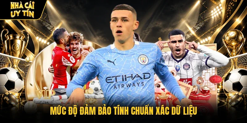 Mức độ đảm bảo tính chuẩn xác dữ liệu
